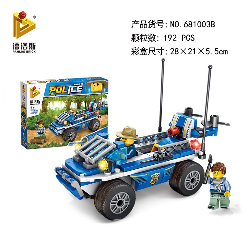 Police Police