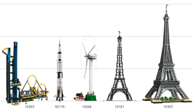 Сможет ли новоявленная «Эйфелева башня» затмить ранние модели LEGO?